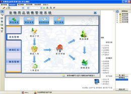 寵物用品銷售管理系統(tǒng)——便捷下載與安全指南