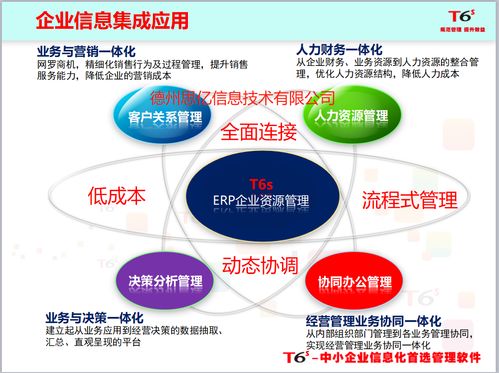 德州企業(yè)生產(chǎn)管理新篇章 用友T6軟件銷售助力制造業(yè)智能化升級